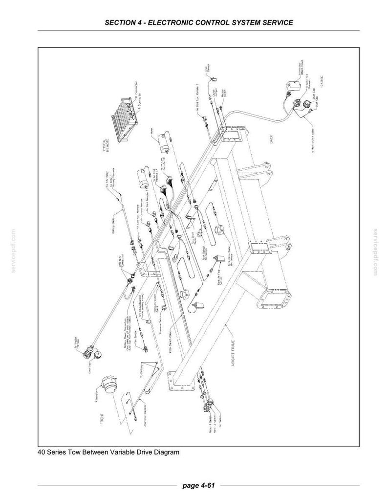 Flexi-Coil 30 Series (1330+) Air Cart Service Repair Workshop Manual PDF | Instant PDF Download image 6