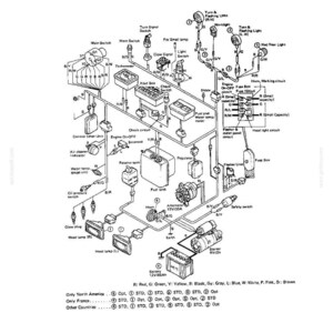 May include: A black and white electric wiring diagram with text including "ELECTRIC WIRING DIAGRAM". The diagram shows various electrical components, including switches, lights, and a battery, with connecting lines. The diagram also includes a color code key.