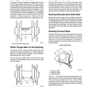 Pu&ograve; includere: Diagramma tecnico che illustra l'usura delle boccole nei macchinari pesanti. L'immagine mostra disegni dettagliati dell'usura fuori centro, verticale, del lato di retromarcia e di avanzamento, con etichette e spiegazioni. Include diagrammi dell'usura della flangia del rullo.
