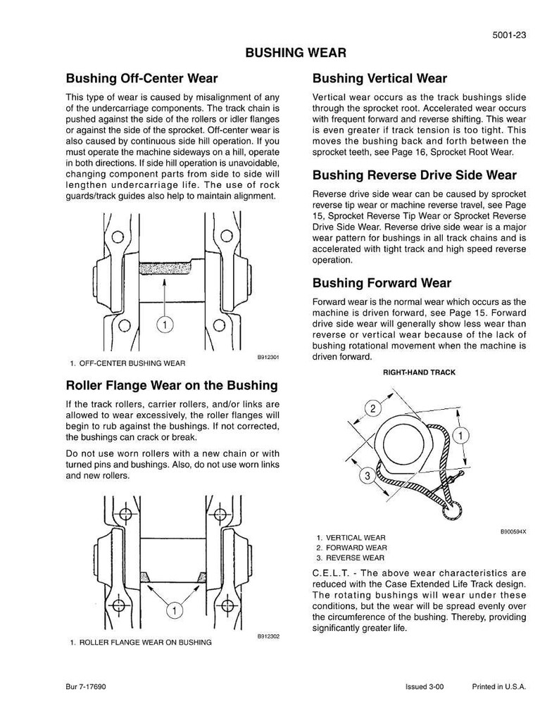 Pu&ograve; includere: Diagramma tecnico che illustra l'usura delle boccole nei macchinari pesanti. L'immagine mostra disegni dettagliati dell'usura fuori centro, verticale, del lato di retromarcia e di avanzamento, con etichette e spiegazioni. Include diagrammi dell'usura della flangia del rullo.