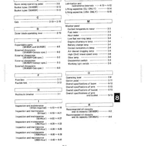 May include: A black and white printed page titled Chapter 8 Alphabetical Index (SK40SR-SK45SR). The document lists technical components and maintenance topics in alphabetical order with corresponding page numbers for heavy machinery equipment.