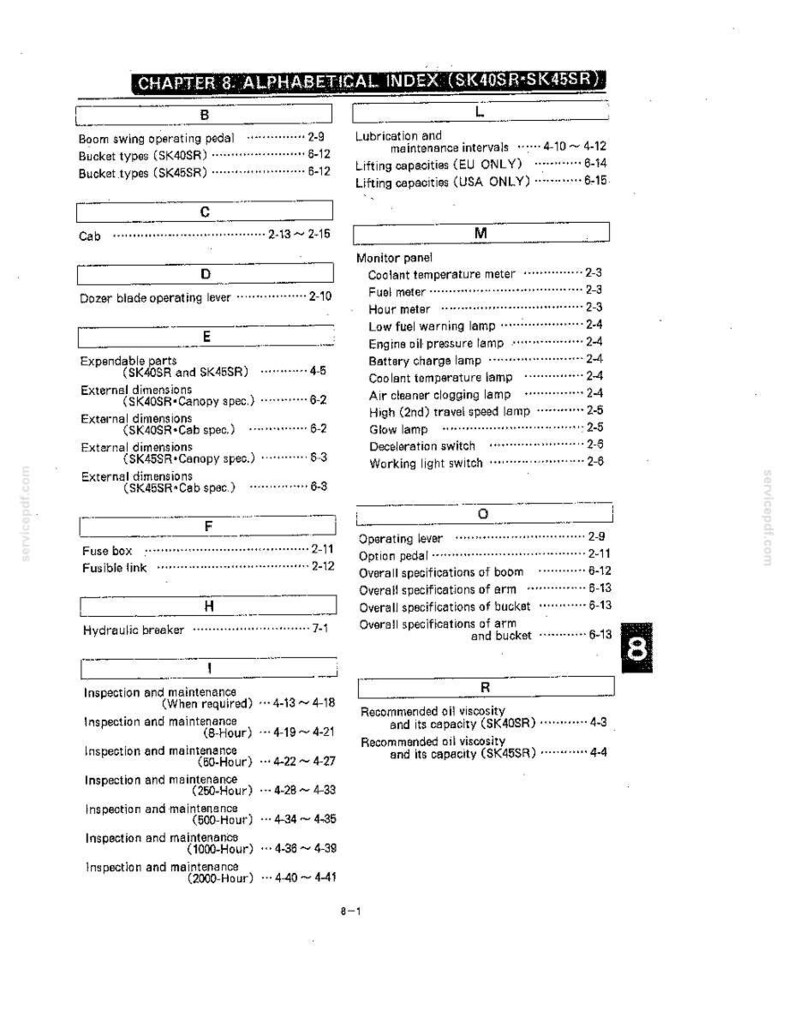 May include: A black and white printed page titled Chapter 8 Alphabetical Index (SK40SR-SK45SR). The document lists technical components and maintenance topics in alphabetical order with corresponding page numbers for heavy machinery equipment.