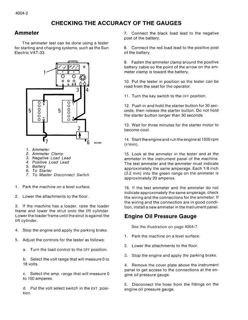Pu&ograve; includere: Diagramma che illustra come controllare l'accuratezza dei manometri, tra cui un amperometro e un manometro della pressione dell'olio motore. L'immagine include uno schema elettrico e le istruzioni per il test.