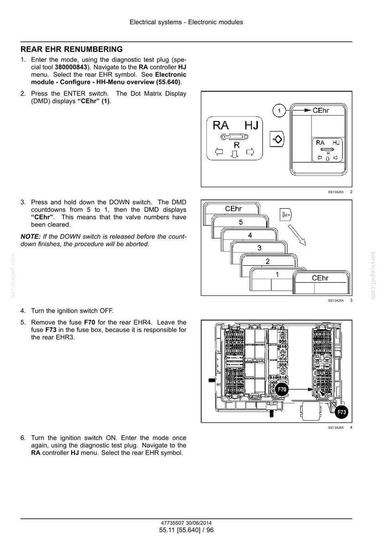 Op de afbeelding: Een technische handleidingspagina getiteld REAR EHR RENUMBERING voor elektrische systemen en elektronische modules. Het bevat diagrammen van een controllerinterface, een aftelling van 5 naar 1 en een zekeringkastdiagram met F70 en F73.