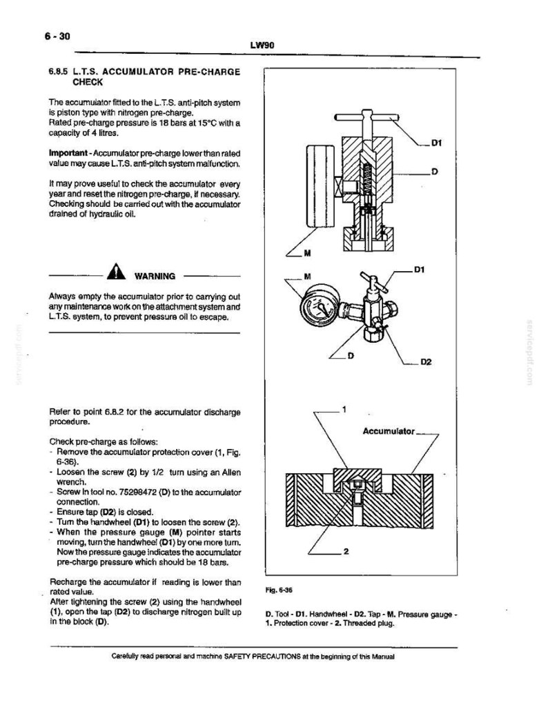 May include: A technical diagram from a manual, featuring illustrations of an accumulator and its components. The diagram includes labels for handwheels, taps, and pressure gauges, with text describing pre-charge checks and safety precautions. The text includes the title "L.T.S. ACCUMULATOR PRE-CHARGE CHECK".