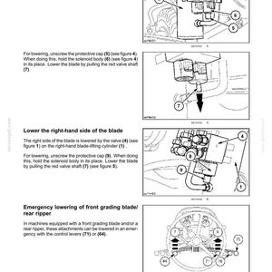 Puede incluir: Diagrama de un manual que muestra las operaciones de trabajo de una cuchilla de m&aacute;quina. El diagrama incluye ilustraciones detalladas de los componentes de la cuchilla, incluyendo v&aacute;lvulas, cilindros y tapas protectoras, con etiquetas y flechas.