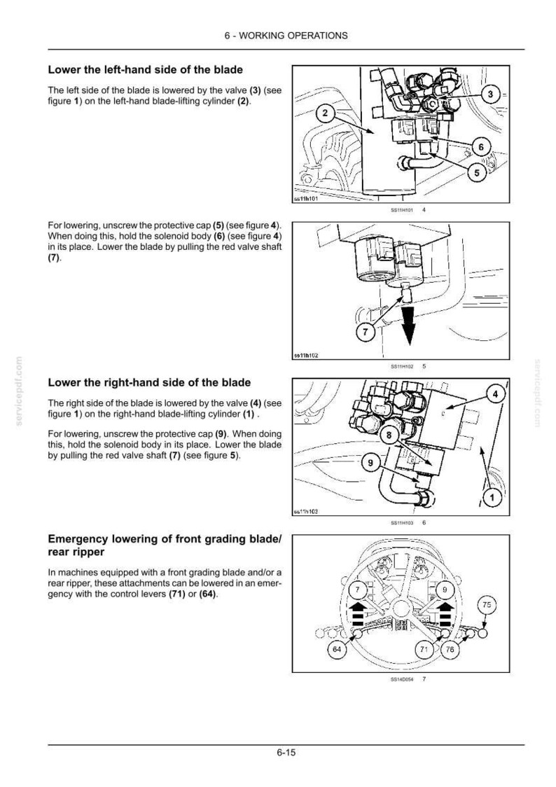 Puede incluir: Diagrama de un manual que muestra las operaciones de trabajo de una cuchilla de m&aacute;quina. El diagrama incluye ilustraciones detalladas de los componentes de la cuchilla, incluyendo v&aacute;lvulas, cilindros y tapas protectoras, con etiquetas y flechas.