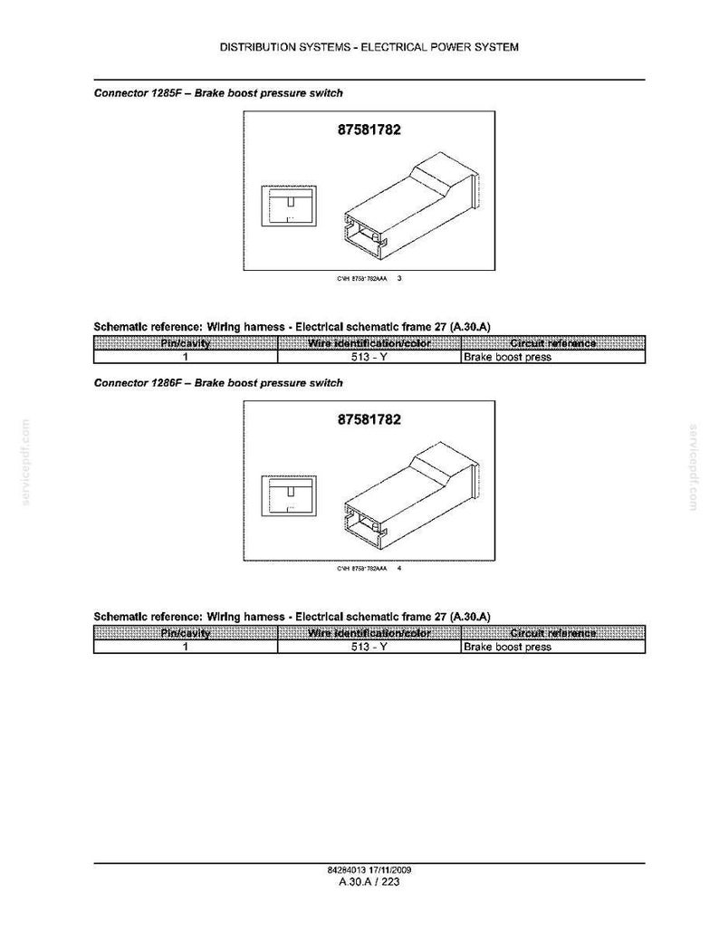 May include: Diagram of electrical components, including a connector labeled 1285F and 1286F, with the text "Brake boost pressure switch." The diagram includes schematic references and wire identification details. The number 87581782 is visible.