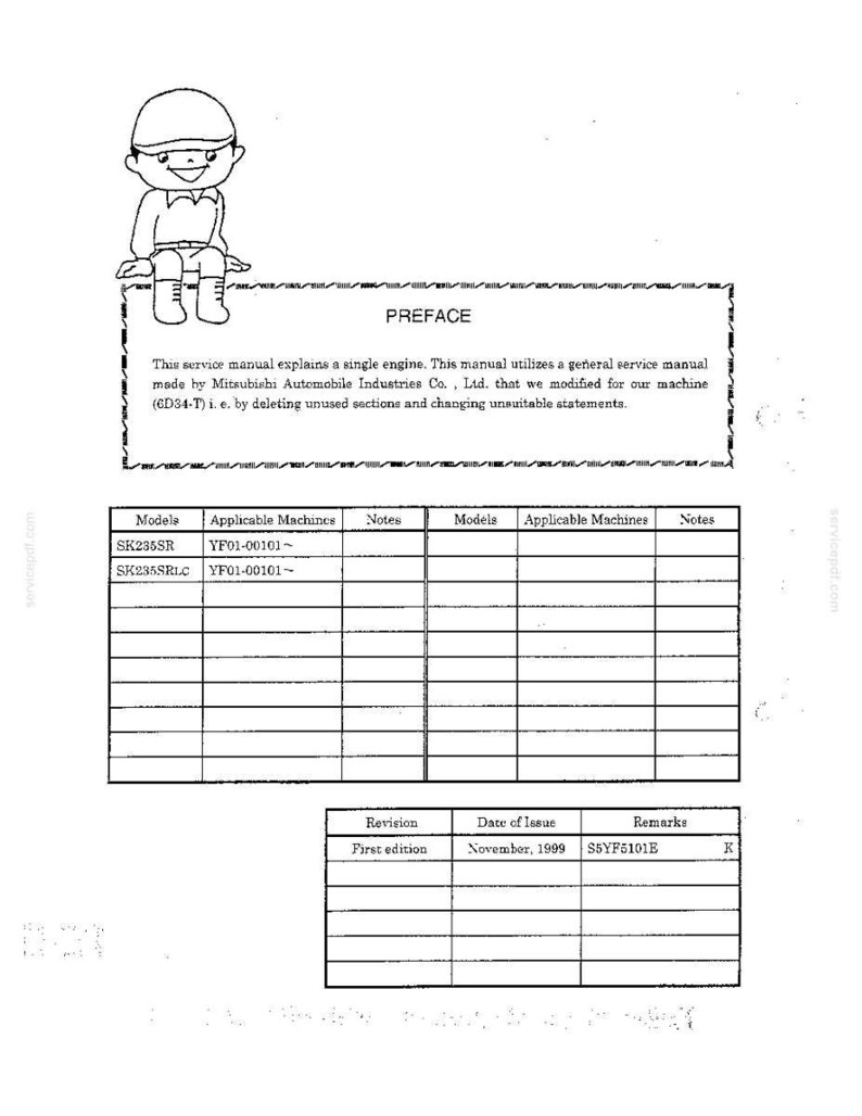 Kobelco Sk235sr SK235SR LC Hydraulic Excavator Service Repair Workshop Manual | Instant PDF Download image 6