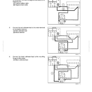 May include: Diagram illustrating the power production starting system. The image shows wiring schematics with labels for positive and negative battery cables, voltmeter leads, and motor terminals. Text includes "POWER PRODUCTION - STARTING SYSTEM".