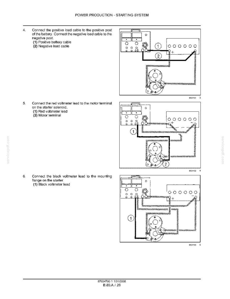May include: Diagram illustrating the power production starting system. The image shows wiring schematics with labels for positive and negative battery cables, voltmeter leads, and motor terminals. Text includes "POWER PRODUCTION - STARTING SYSTEM".