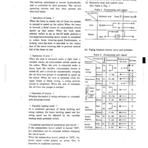 May include: A technical document page titled 1. OPERATION OF WORKING ATTACHMENT SYSTEM. It contains text describing hydraulic boom, arm, and bucket operations, alongside two tables labeled Table 1 and Table 2 detailing port connections and piping.