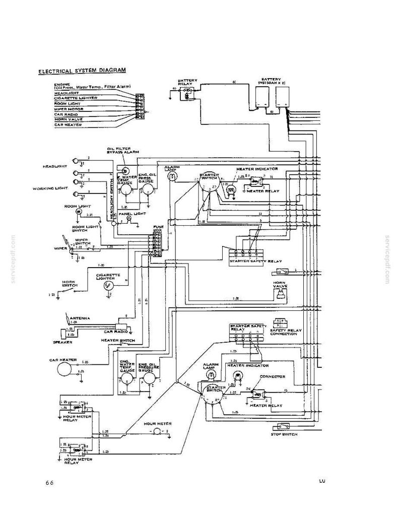 Kobelco K935 Hydraulic Excavator Operator Owners Operation Manual | Instant PDF Download image 9
