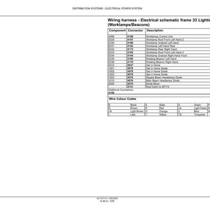 New Holland T7030, T7040, T7050, T7060, T7070 AutoCommand Cvt Tractor Service Repair Workshop Manual | Instant Pdf Download image 5