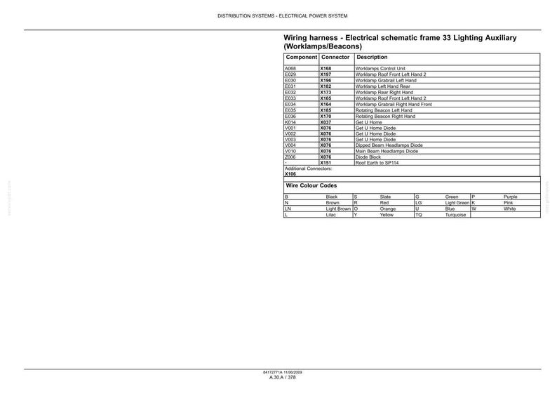 New Holland T7030, T7040, T7050, T7060, T7070 AutoCommand Cvt Tractor Service Repair Workshop Manual | Instant Pdf Download image 5