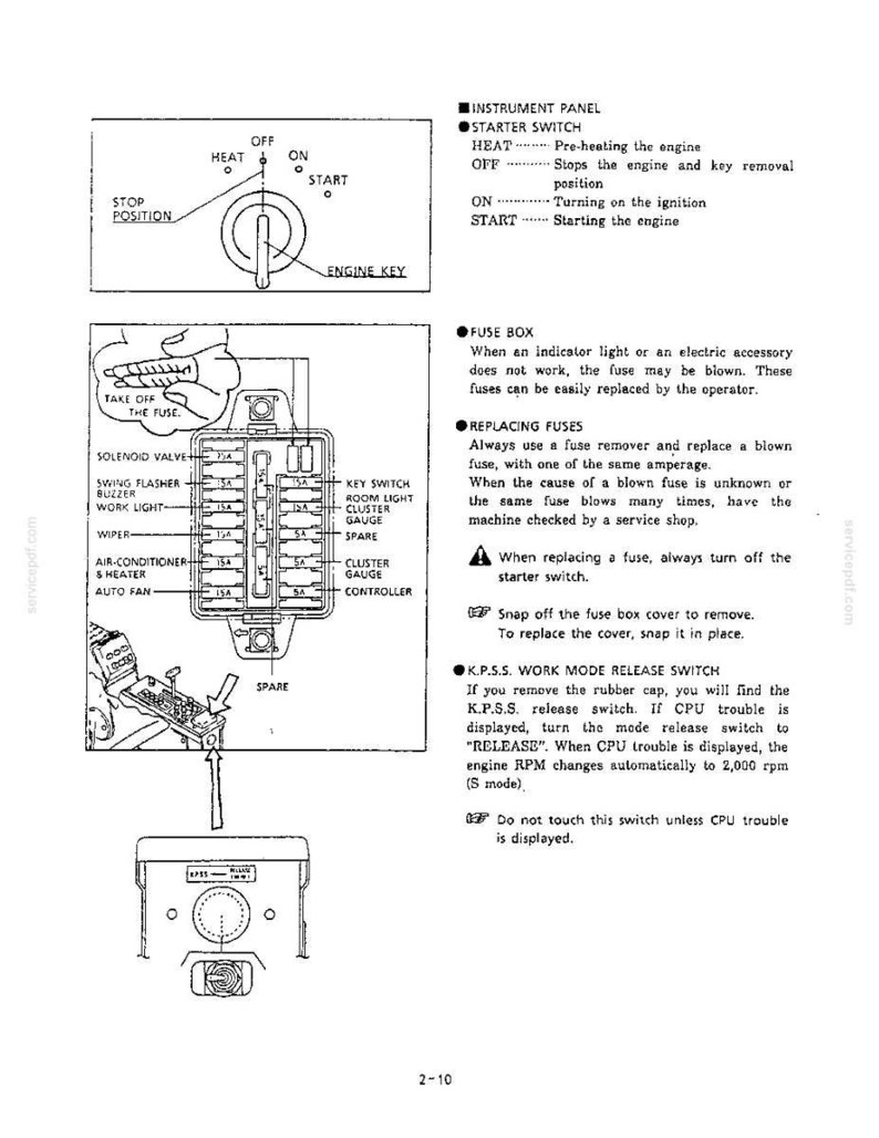 Kobelco SK200LC III Hydraulic Excavator Operator Owners Operation Manual | Instant PDF Download image 4