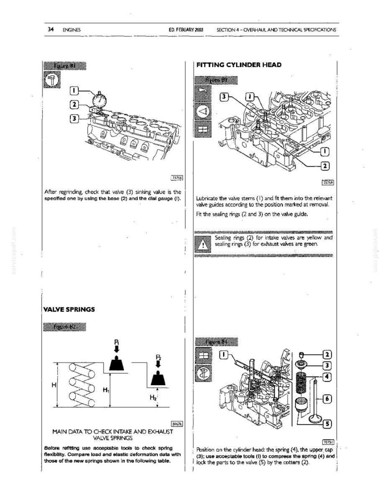 May include: Diagrams and instructions for engine maintenance, including valve and cylinder head assembly. Features detailed illustrations of valve springs, sealing rings, and dial gauges. Text includes technical specifications and fitting procedures.