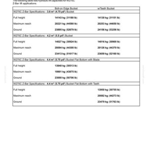 Manual de operación y mantenimiento de la cargadora de ruedas New Holland W270C y W300C Tier 4 / Descarga instantánea en PDF imagen 10