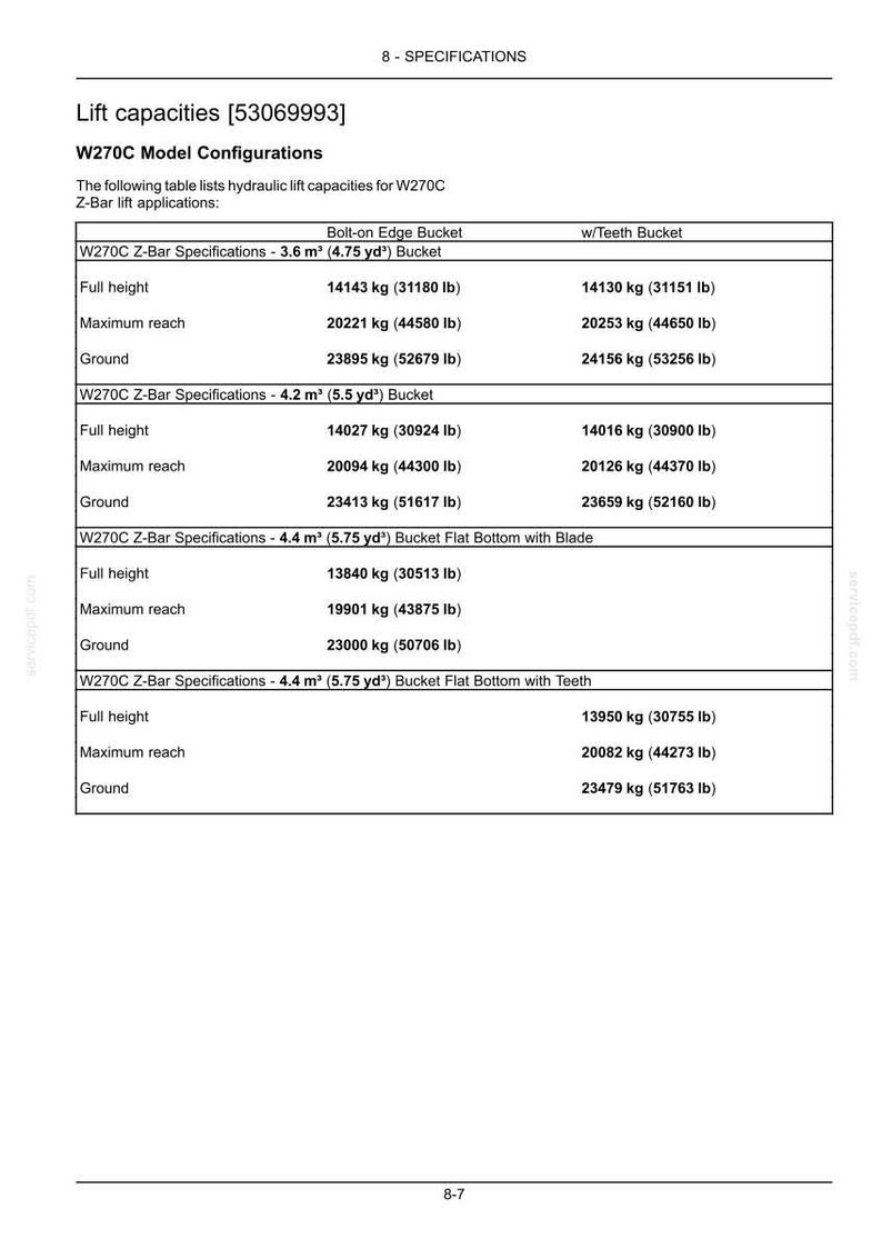 Manual de operación y mantenimiento de la cargadora de ruedas New Holland W270C y W300C Tier 4 / Descarga instantánea en PDF imagen 10