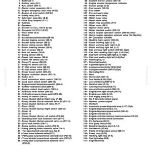 May include: Schematic wiring diagram reading key with numbered components, including relays, sensors, and switches. The diagram lists components like fuses, relays, and engine components, providing a detailed overview of the electrical system.