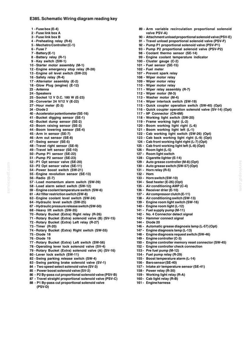 May include: Schematic wiring diagram reading key with numbered components, including relays, sensors, and switches. The diagram lists components like fuses, relays, and engine components, providing a detailed overview of the electrical system.
