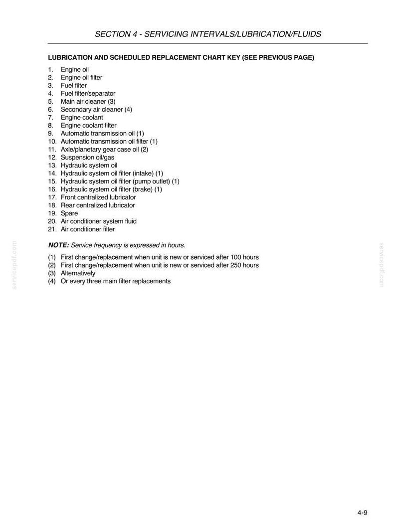 May include: A technical document page titled SECTION 4 - SERVICING INTERVALS/LUBRICATION/FLUIDS. It lists 21 items for a lubrication and scheduled replacement chart, including engine oil, filters, coolant, and transmission oil, with notes on service frequency.