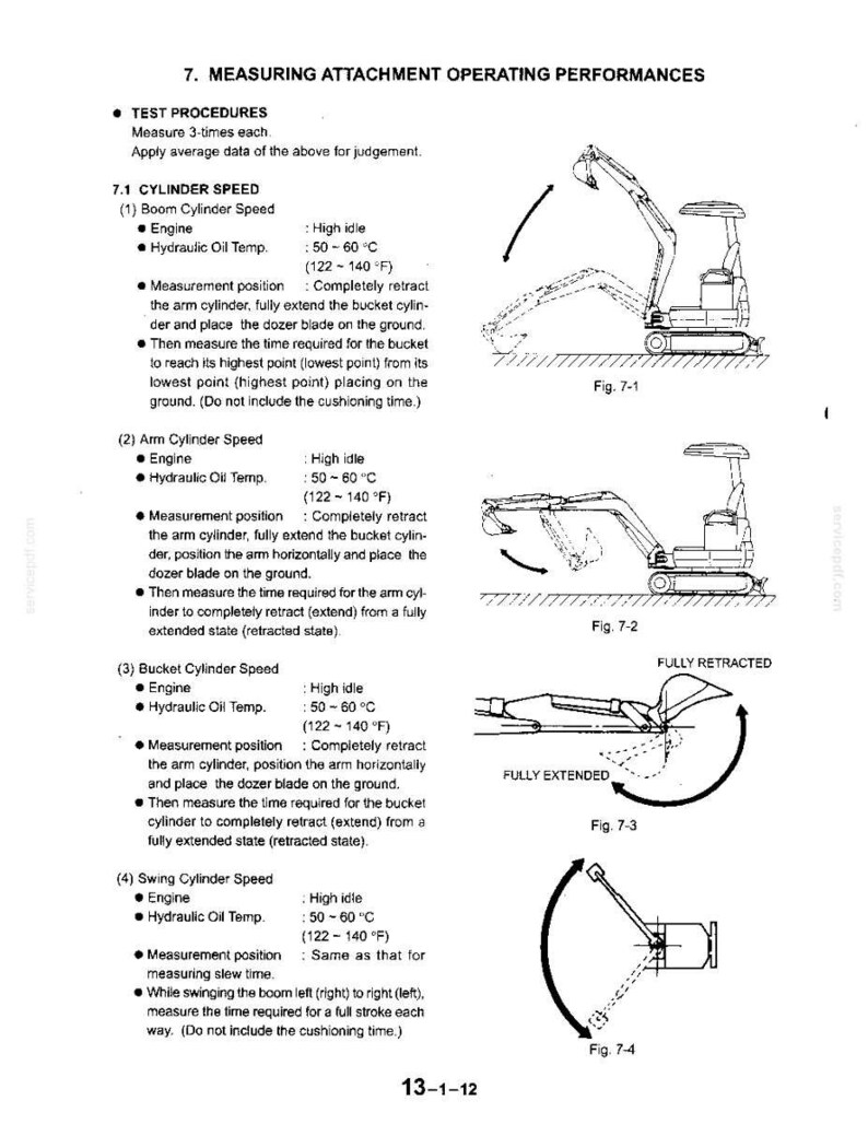 May include: A technical manual page titled 7. MEASURING ATTACHMENT OPERATING PERFORMANCES. It features black and white line drawings of an excavator showing boom, arm, bucket, and swing cylinder speed test procedures with descriptive text.