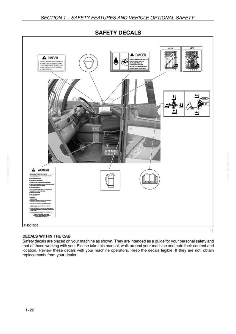 New Holland LM740 Telescopic Handler Operator Owners Operation Manual | Instant PDF Download image 4