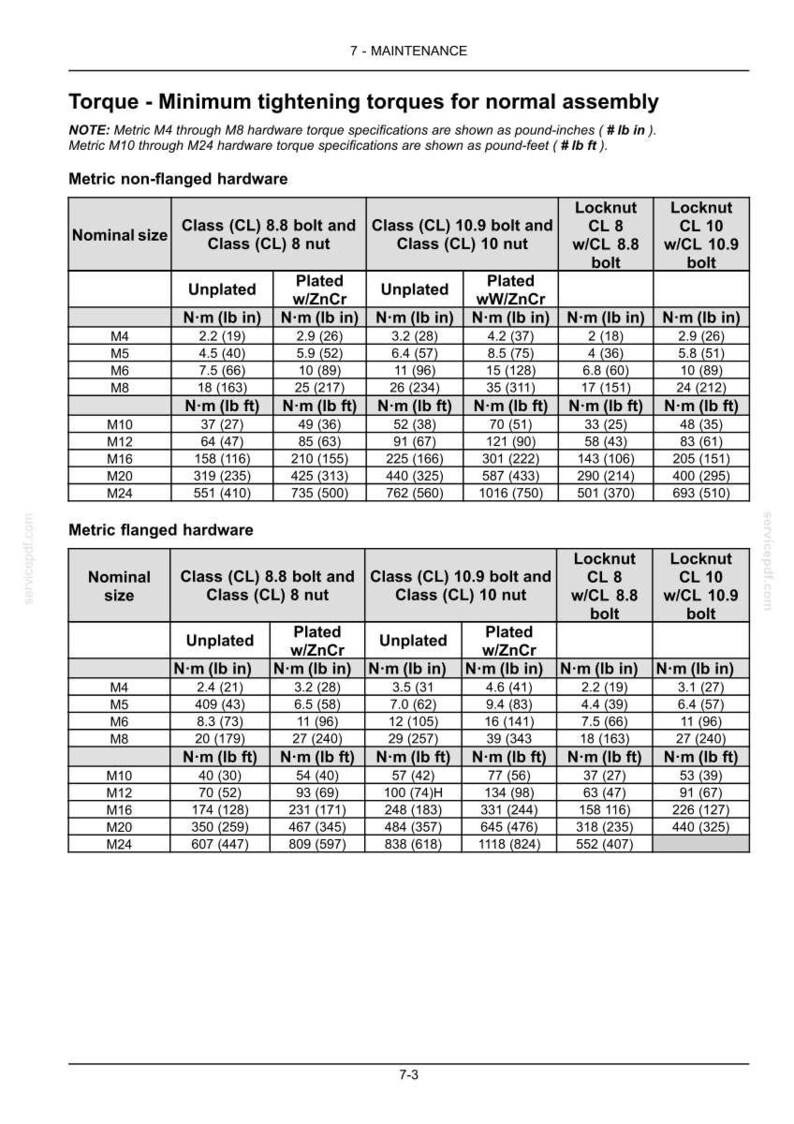 May include: A technical document page titled Torque - Minimum tightening torques for normal assembly. It contains two detailed tables listing metric non-flanged and flanged hardware specifications, including nominal sizes from M4 to M24 in N&middot;m, lb in, and lb ft.