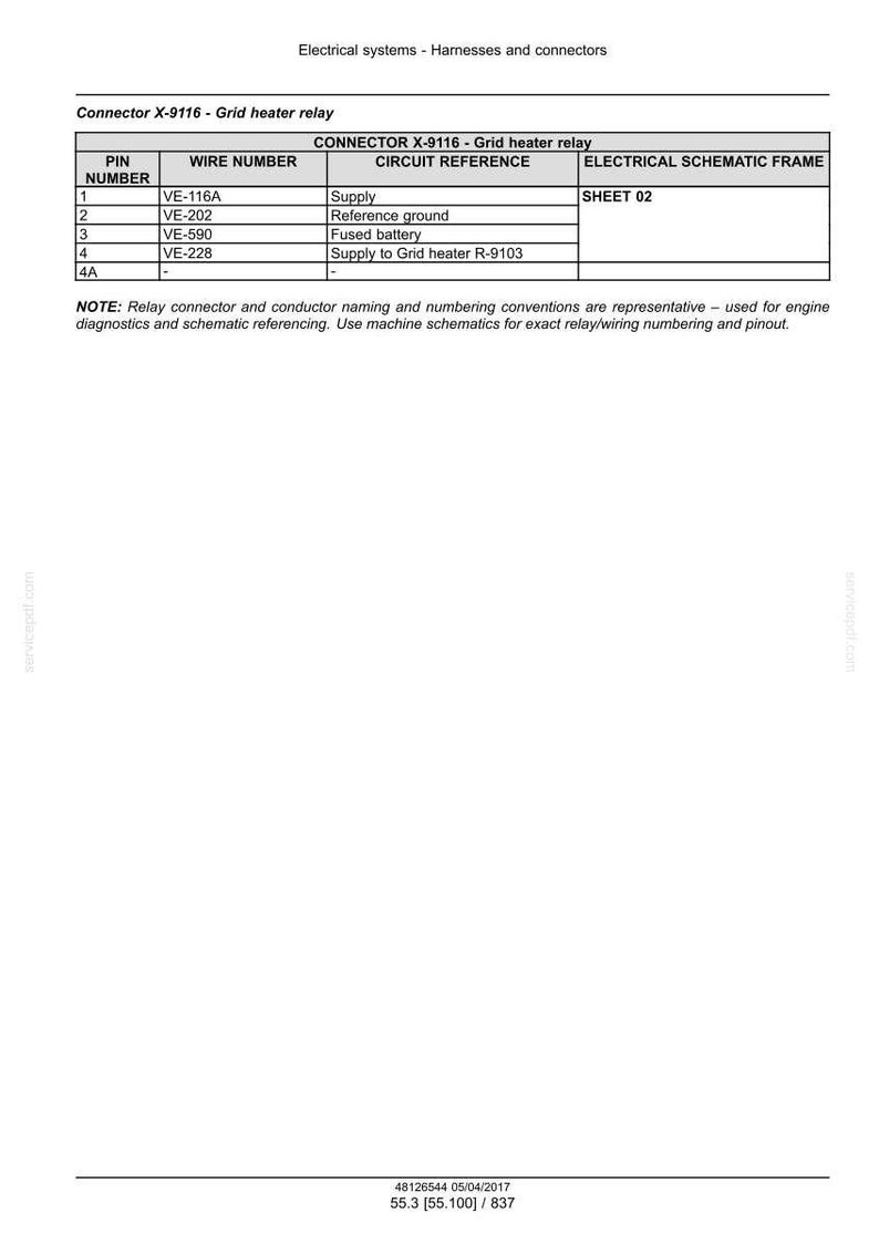May include: A table of electrical system information, including a grid heater relay. The table includes pin numbers, wire numbers, circuit references, and electrical schematic frame details. Text at the bottom indicates the date and other technical specifications.
