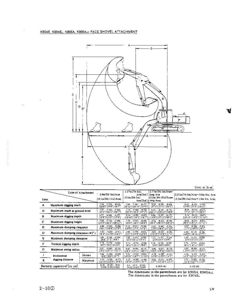 Kobelco K904e, K904elc, K905A, K905ALC Excavator Operator Owners Operation Manual | Instant PDF Download 画像 5
