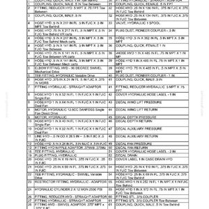 Flexi-Coil 1740, 2340, 2640, 3450, 3850, 4350 Air Cart Service Repair Workshop Manual | Instant PDF Download image 4