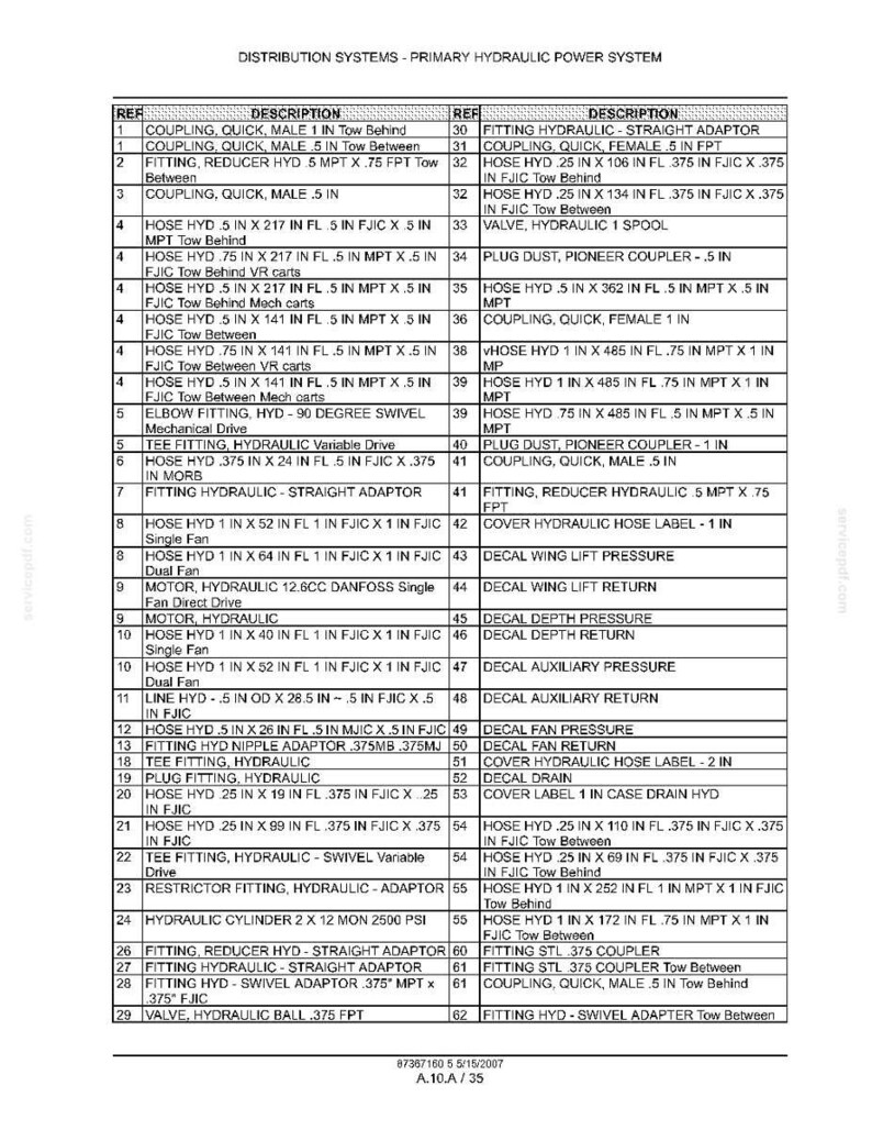 Flexi-Coil 1740, 2340, 2640, 3450, 3850, 4350 Air Cart Service Repair Workshop Manual | Instant PDF Download image 4