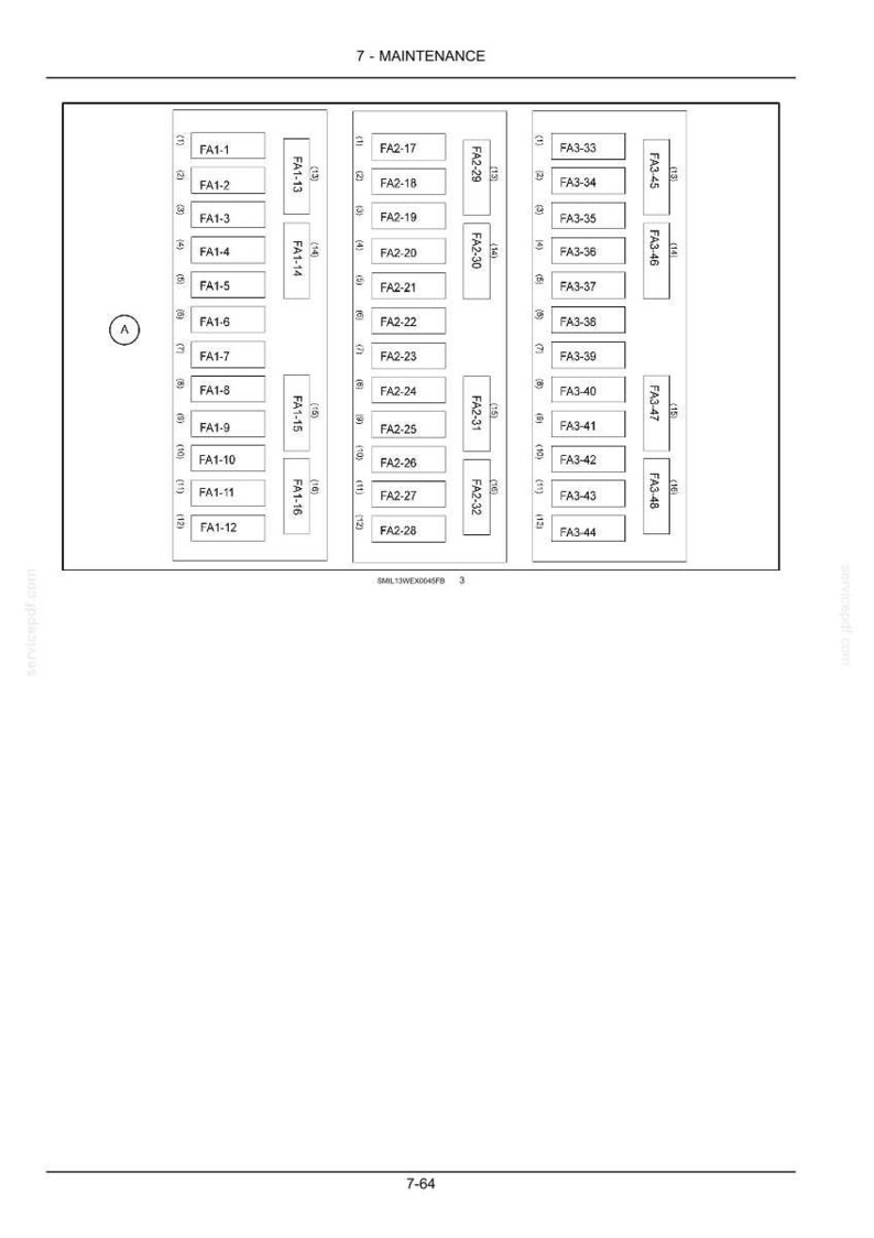 May include: Diagram labeled "7 - MAINTENANCE" with multiple rectangular boxes containing alphanumeric codes like FA1-1, FA2-17, and FA3-33. The diagram is on a white background.