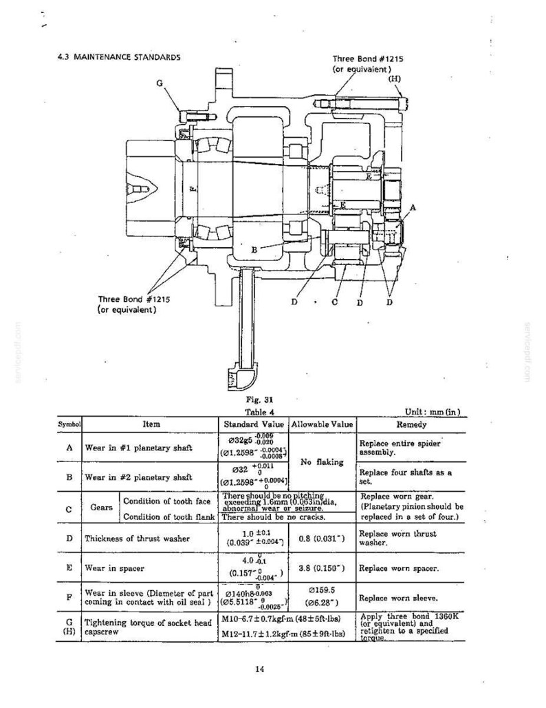 Kobelco SK100 SK120LC Hydraulic Excavator Service Repair Workshop Manual | Instant PDF Download image 11