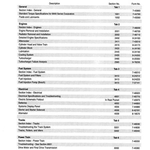 May include: A black and white printed table of contents from a 9020 Excavator Service Manual. The document lists various sections, including engines, fuel systems, and electrical components, with corresponding section and form numbers.