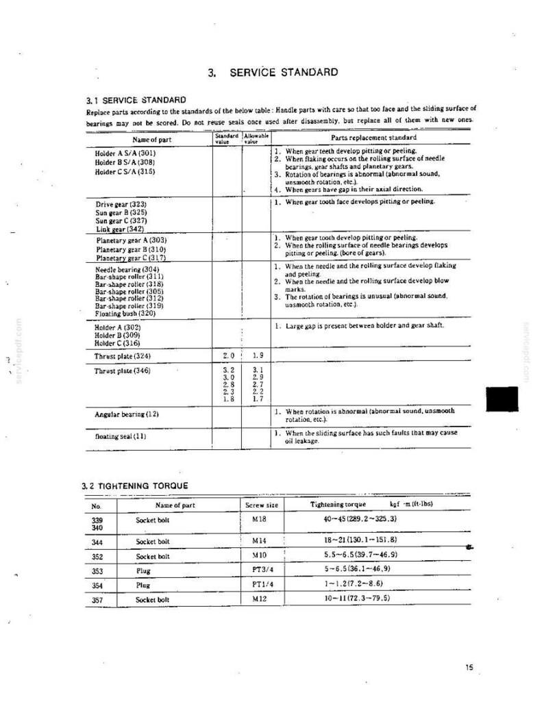 May include: A technical document page titled 3. SERVICE STANDARD, featuring two tables. The first table lists parts like Holder A S/A, gears, and bearings with replacement criteria. The second table details tightening torque for bolts and plugs.