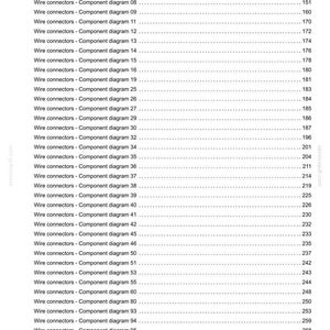 May include: A technical document page featuring a list of wire connectors component diagrams with corresponding page numbers ranging from 114 to 287. The text is black on a white background, including a footer with the date 04/11/2014 and 55.1 [55.100] / 301.