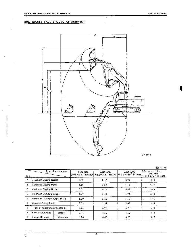 Kobelco K905, K905LC Hydraulic Excavator Operator Owners Operation Manual | Instant PDF Download imagen 3