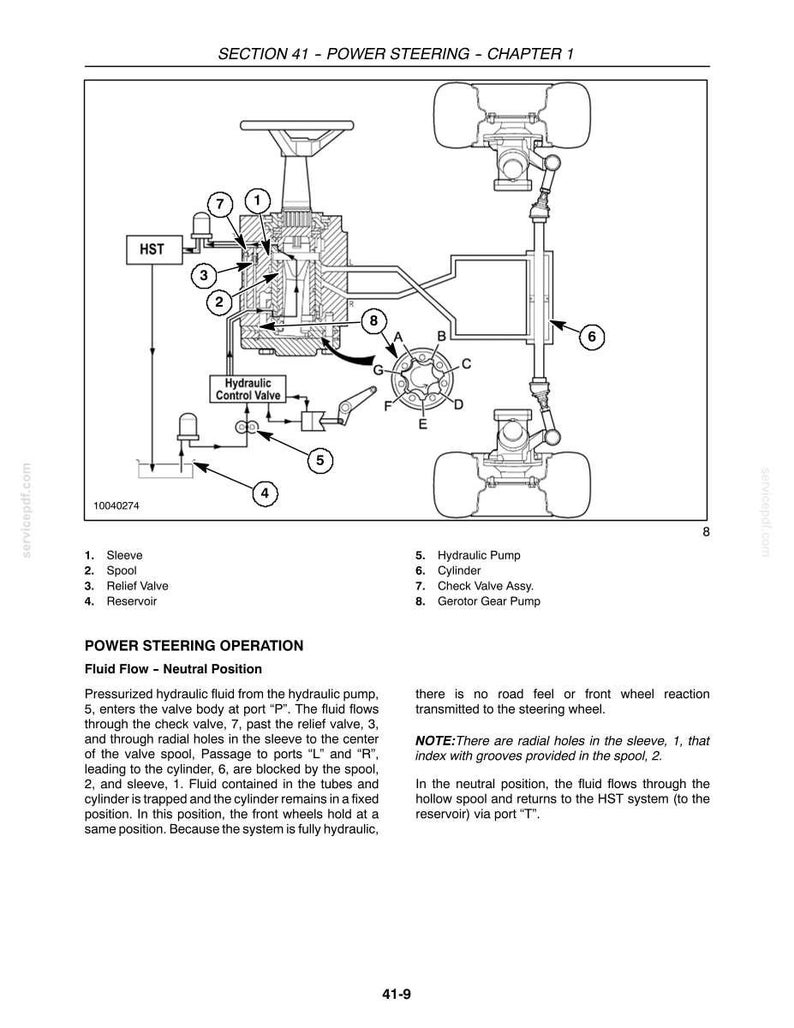 Manuale di officina per la riparazione e la manutenzione dei trattori New Holland TZ18DA, TZ22DA, TZ24DA, TZ25DA / Download PDF immediato immagine 8