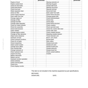 K&ouml;nnte beinhalten: Inspektions- und Wartungstabelle mit einer Liste von zu &uuml;berpr&uuml;fenden Elementen, einschlie&szlig;lich Motor&ouml;l, Kraftstoffstand und Hydraulikfunktionen. Die Tabelle enth&auml;lt Spalten f&uuml;r Referenz, OK und durchgef&uuml;hrte Wartung. Dokument 4.20.