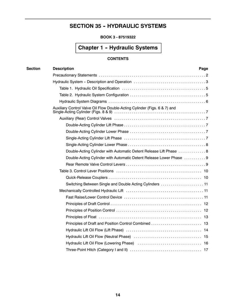 May include: A printed page from a manual titled "SECTION 35 - HYDRAULIC SYSTEMS." The table of contents lists topics such as "Hydraulic System Diagrams," "Control Lever Positions," and "Hydraulic Lift Oil Flow." The page number "14" is at the bottom.