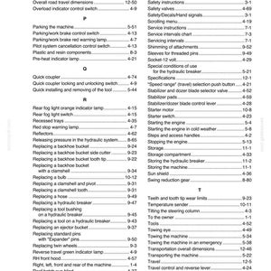 May include: A page from a manual titled "SECTION 13 - ALPHABETICAL INDEX." The text is black on a white background, listing various components and functions, such as "Quick coupler" and "Rotary light," with corresponding page numbers.