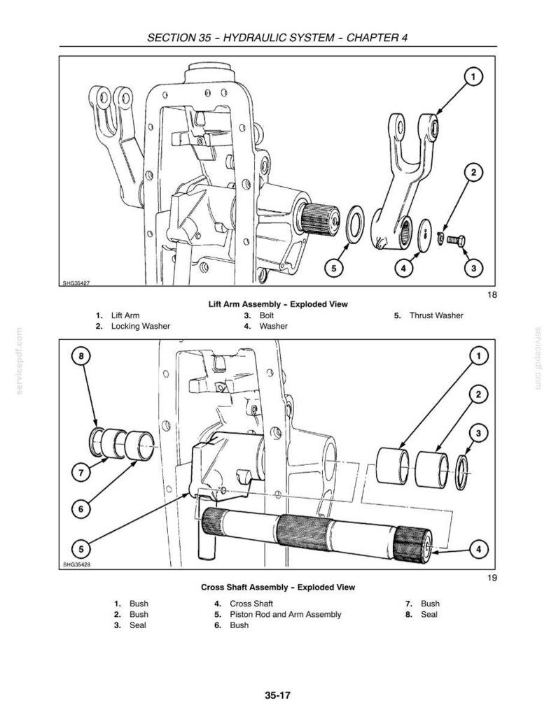 May include: A technical diagram showing two exploded views of a hydraulic system. The top section displays a lift arm assembly with numbered components including a lift arm, locking washer, bolt, washer, and thrust washer. The bottom section shows a cross shaft assembly with numbered parts including bushes, seals, a cross shaft, and a piston rod and arm assembly.