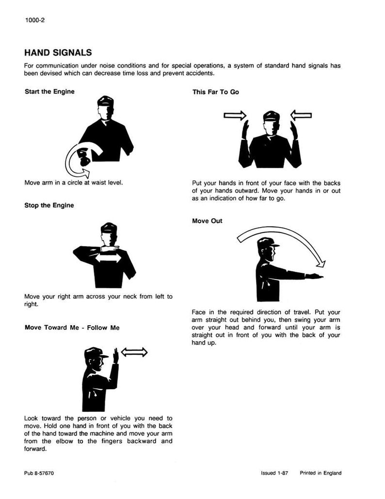 May include: A black and white diagram illustrating hand signals for various commands. The diagram includes instructions for starting and stopping an engine, indicating distance, and signaling movement. Text accompanies each signal.