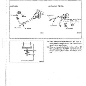 Mitsubishi 6d24, 6d24-T, 6d24-Tl, 6D25-TC Diesel Engine Service Repair Workshop Manual | Instant PDF Download image 9