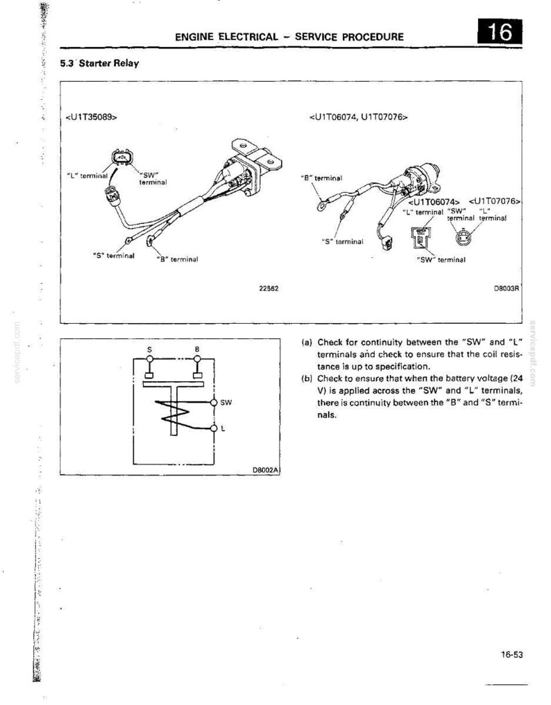 Mitsubishi 6d24, 6d24-T, 6d24-Tl, 6D25-TC Diesel Engine Service Repair Workshop Manual | Instant PDF Download image 9
