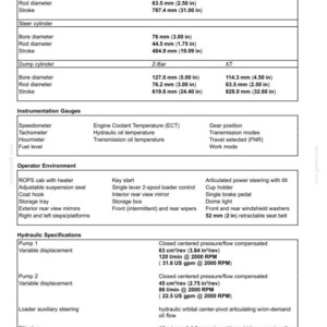 May include: A detailed specifications sheet for a 621G cylinder, including bore diameter, rod diameter, and stroke measurements in inches. Also includes hydraulic specifications and operator environment details.