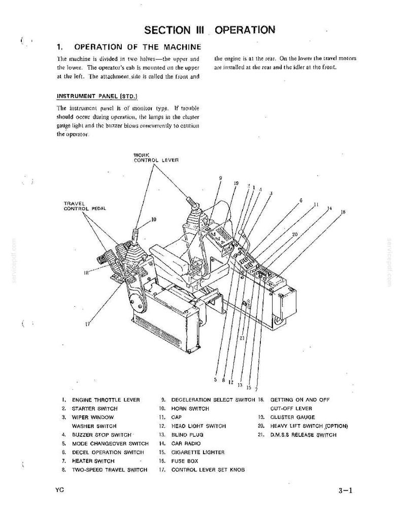 Kobelco MD450BLC Hydraulic Excavator Operator Owners Operation Manual | Instant PDF Download image 6