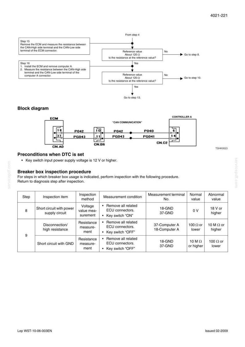Puede incluir: Diagrama t&eacute;cnico con diagramas de flujo y texto que explica los procedimientos de prueba el&eacute;ctrica. Incluye un diagrama de bloques de una ECM y un controlador, adem&aacute;s de una tabla que detalla los pasos de inspecci&oacute;n y los valores esperados.